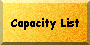 Capacity List